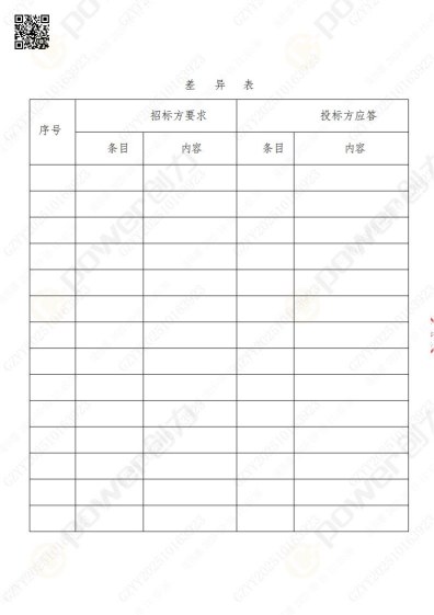 蘇州創(chuàng)力礦山設(shè)備有限公司三坐標(biāo)檢測(cè)儀招標(biāo)公告(圖23)