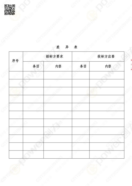 蘇州創(chuàng)力礦山設(shè)備有限公司三坐標(biāo)檢測(cè)儀招標(biāo)公告 (圖24)